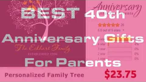 Best 40th Anniversary Gifts For Parents