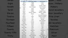 🌍 Wedding Anniversary Gifts & Names by Year | Celebrate Love Worldwide